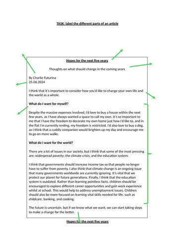 Article Writing - Functional Skills English Level 2