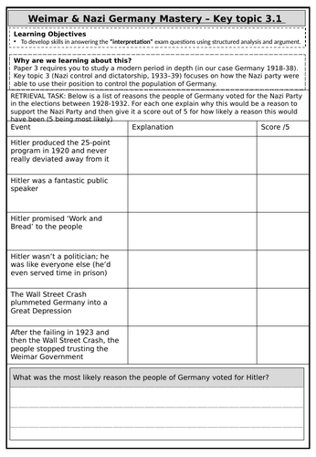 Nazi Germany interpretations revision