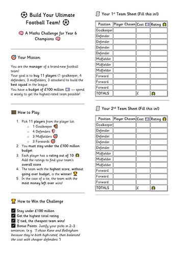 Y6 Post SATs Ultimate Football Team