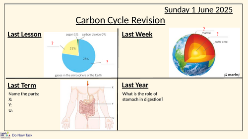 Carbon Cycle