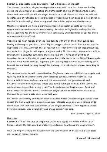 AQA A-level Economics Disposable vape ban