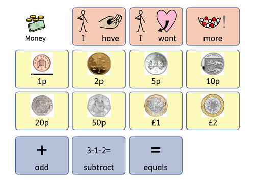 Money Communication Board