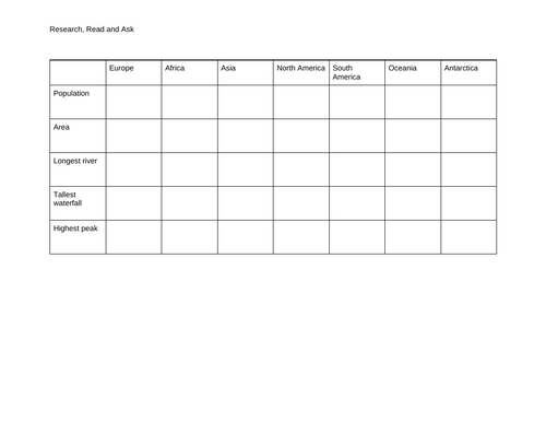 Continents facts recording sheet