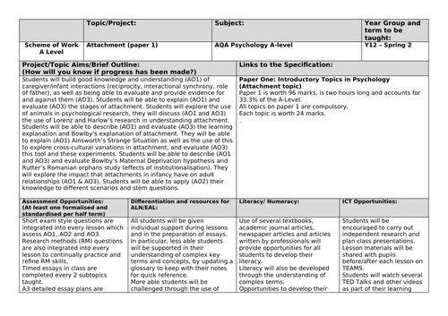 A-Level Psychology Attachment Scheme of Work AQA