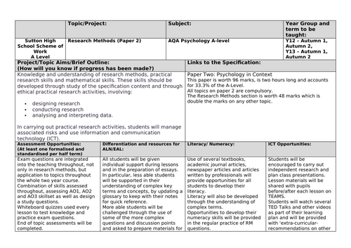 AQA A-Level Psychology Scheme of Work for Research Methods