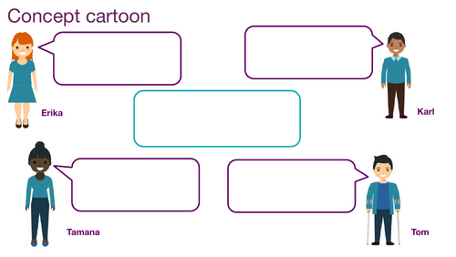 Oracy Concept Cartoon template