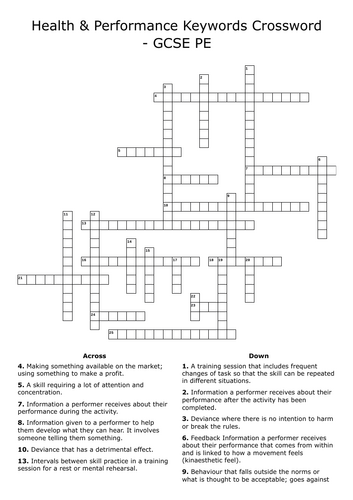 GCSE PE Component 2 keywords crossword - Revision starter