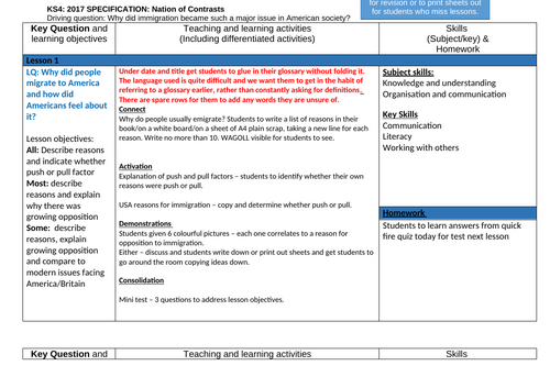 GCSE History WJEC USA 1910-1929 - Topic 1 of 7 - fully resourced, with exam guidance and test