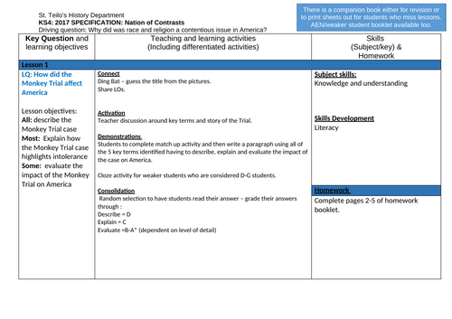 GCSE WJEC History, USA 1910-1929 Topic 2 of 7 fully resourced with PPTs, worksheets, revision & test
