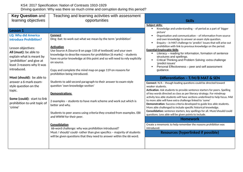 WJEC GCSE History: America 1910-1929 Topic 3 of 7 fully resourced with PPT, booklets, and assessment