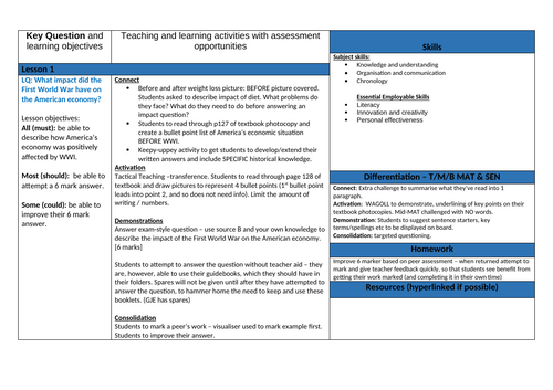 WJEC GCSE History USA 1910-1929 Topic 4 of 7 : Ppts, work booklets, assessments.