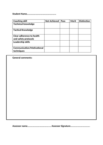 NCFE Level 3 Sport and Physical Activity - Sports Coaching