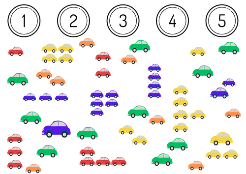 Finding groups subitising cars