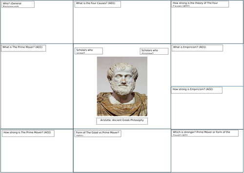OCR Philosophy Topic On A Page