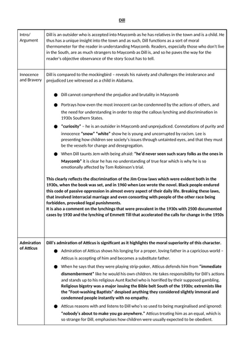 To Kill a Mockingbird Essay Plan - Dill