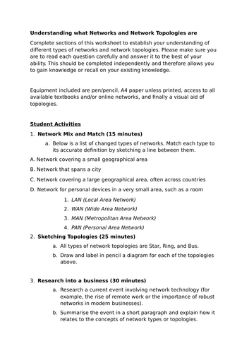 Network Topologies