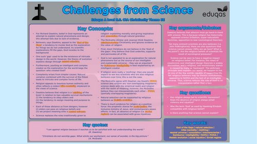 ALEVEL Christianity Theme 3DEF