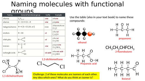 Isomerism