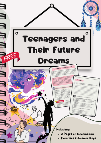 Teenagers: Dreams, Identity, Career, Motivation