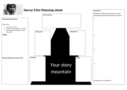 Horror Story Structure plan