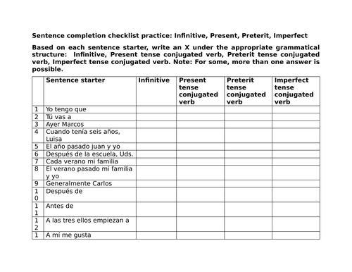 Sentence completion checklist practice: Infinitive, Present, Preterit, Imperfect