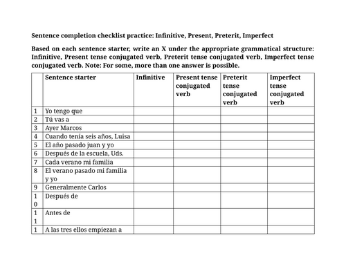 Sentence completion checklist practice: Infinitive, Present, Preterit, Imperfect
