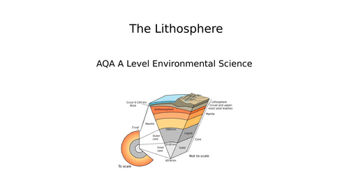AQA A Level Environmental Science - The Lithosphere