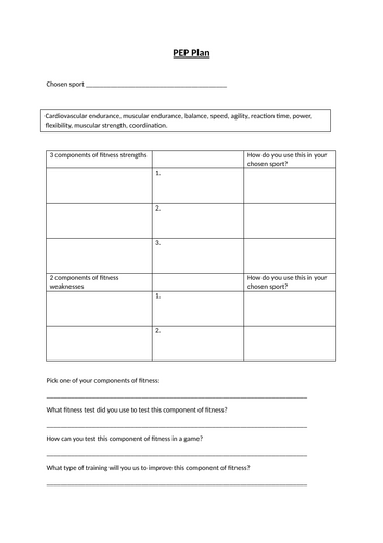 PEP planning sheet
