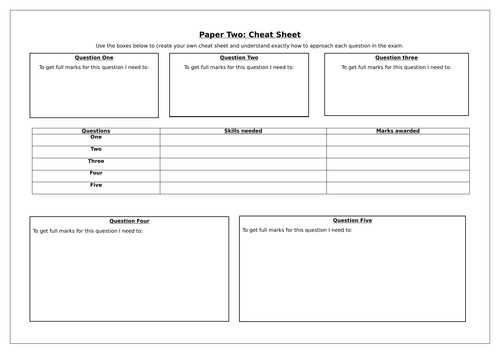 English language Paper Two: Revision Sheet