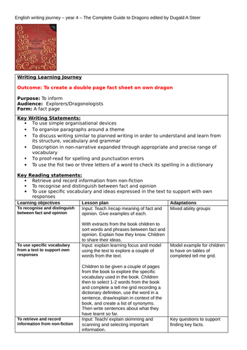 Year 4 English writing plan - The Complete Guide to Dragons