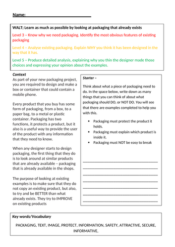KS3 DT - Product Analysis; Packaging