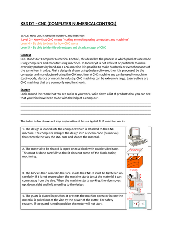 KS3 DT - CNC