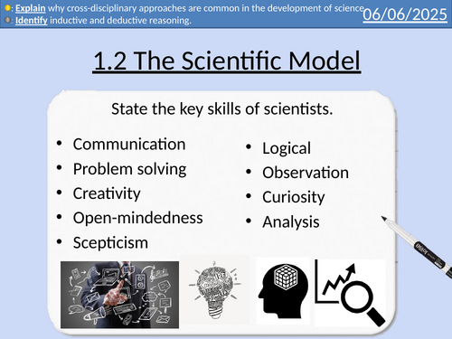 OCR AAQ in Applied Science: 1.2 The Scientific Method
