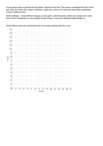 Year 5 Coordinates task with mirror line - challenge