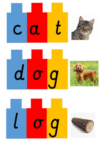 Phonic Activities - Initial Code - SW