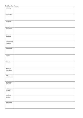 A LEVEL GOVERNMENT AND POLITICS SOCIALISM LESSON 2