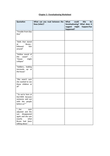 Boy in the Striped Pajamas - Foreshadowing Worksheet Chapter 3