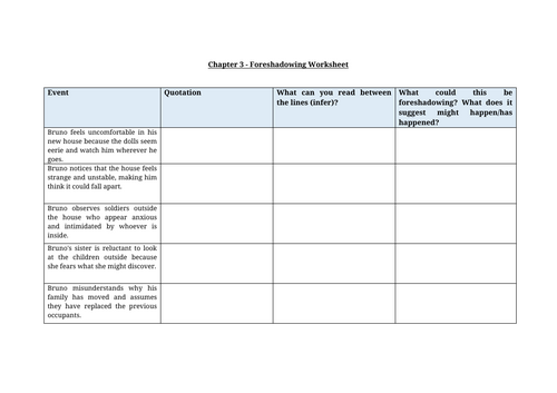 Boy in the Striped Pajamas - Foreshadowing Worksheet Chapter 3
