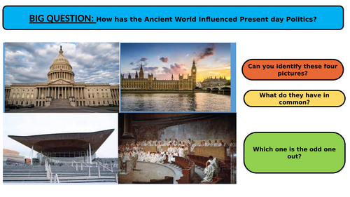 Roman Government