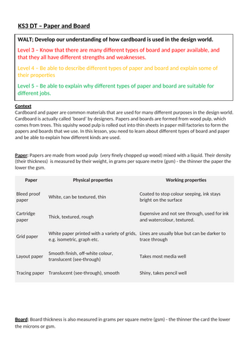 KS3 DT - Materials; Paper and Board