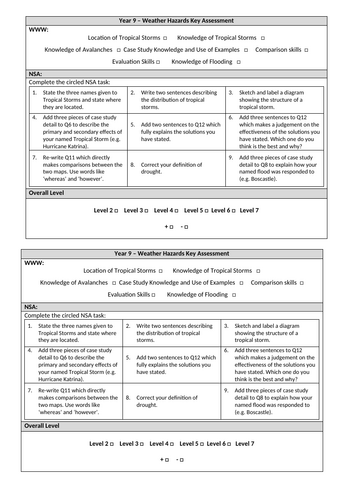 9 Lesson unit - Climate and Weather Hazards
