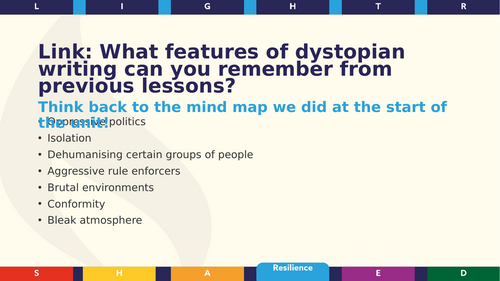 Descriptive Writing Oracy