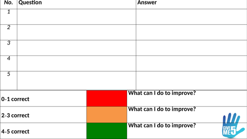 19th Century Comprehension