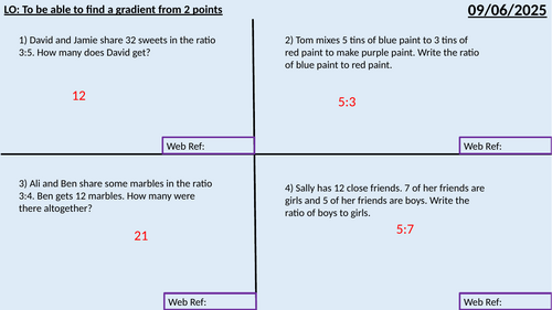 Finding Gradient between 2 points