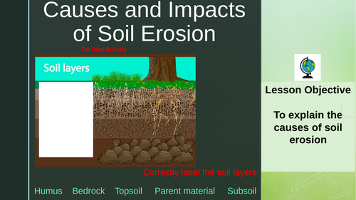 Causes of Soil Erosion