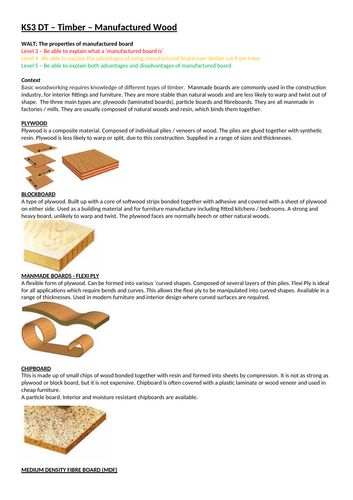 KS3 DT -  Timber - Manufactured board