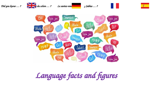 Language Facts - display
