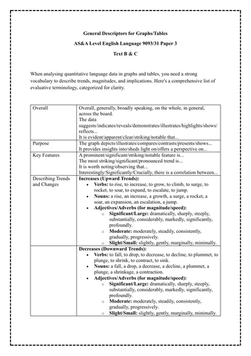 Paper 3-Descriptors for Graphs/Tables