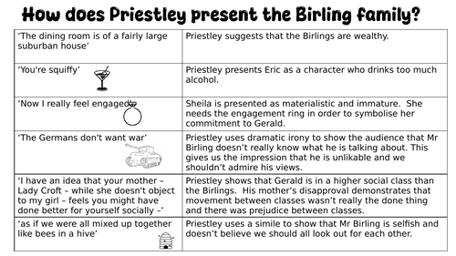 An Inspector Calls quote matching activity
