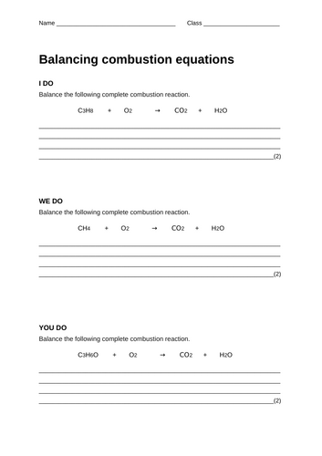 Balancing combustion equations - I do, we do, you do